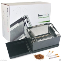 Powermatic II+ Powermatic II+